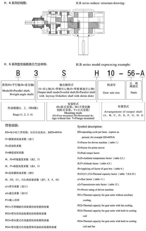 H、B系列標(biāo)準(zhǔn)工業(yè)齒輪箱